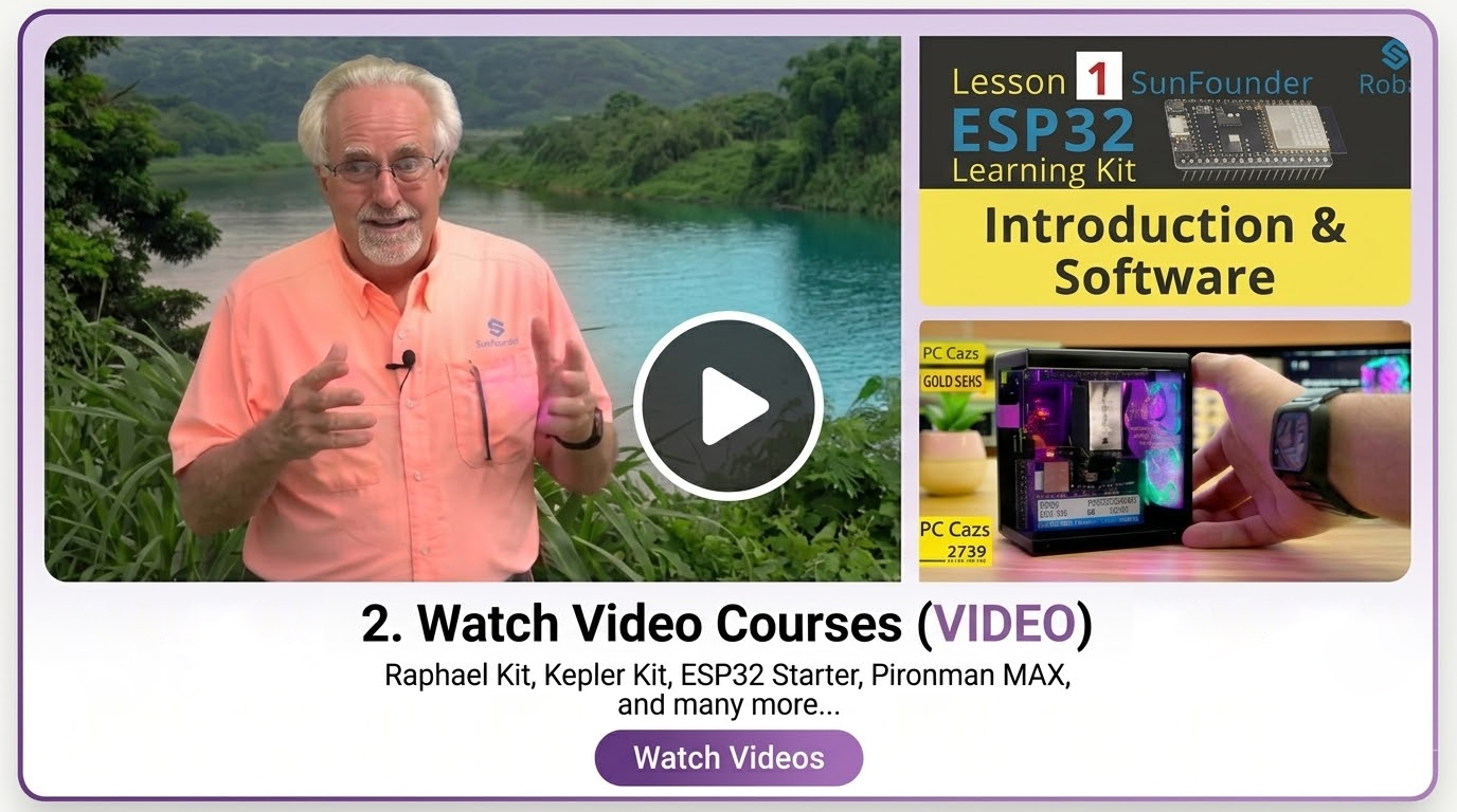 Video Courses