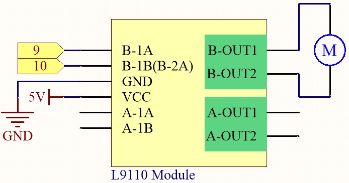 ../_images/circuit_1.3_wheel_l9110.png
