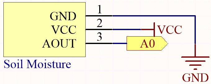 ../_images/circuit_5.4_soil.png