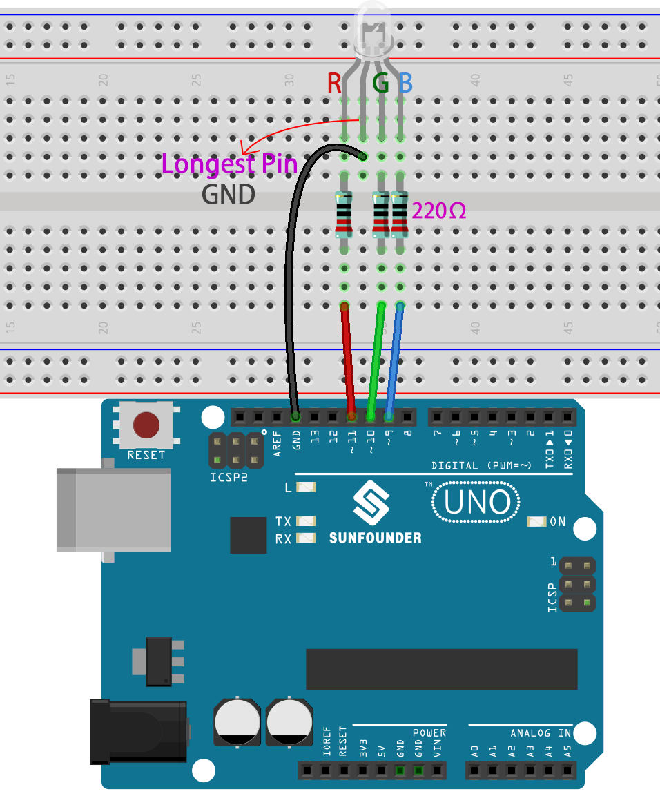 ../_images/rgb_circuit.png