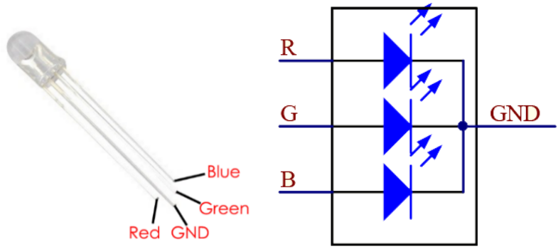 ../_images/rgb_led_sch.png