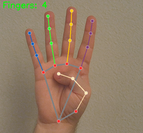 ../_images/mp_hand_count.png
