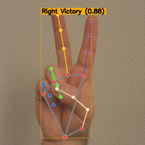 Gesture Recognizer