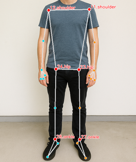 MediaPipe Pose Keypoints