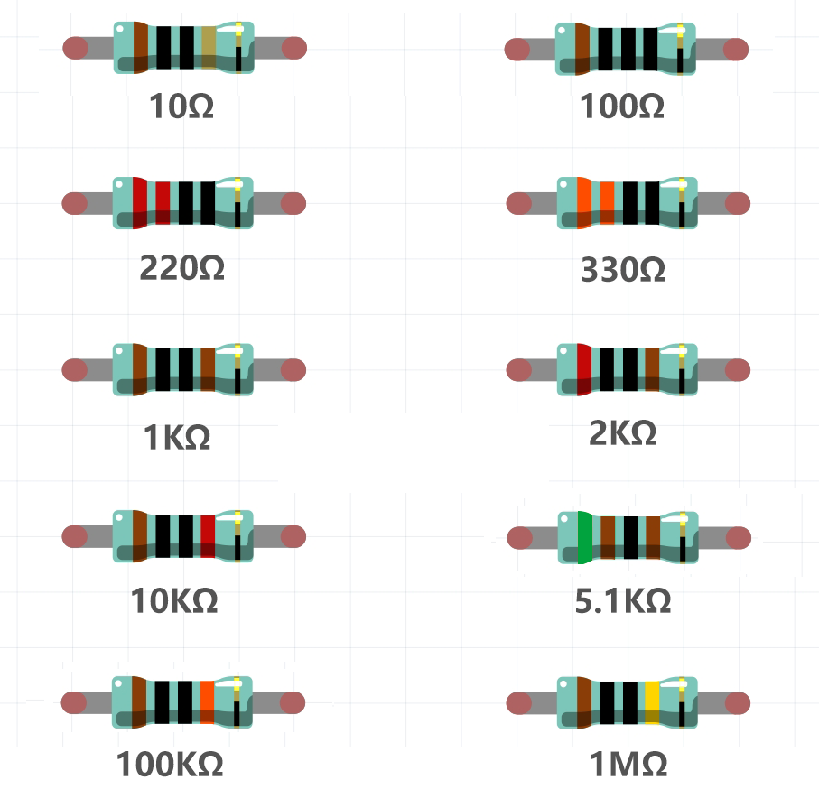 ../_images/2_all_resistor.png
