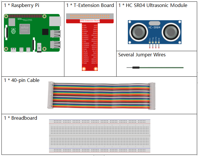 ../_images/2.2.5_ultrasonic_list.png