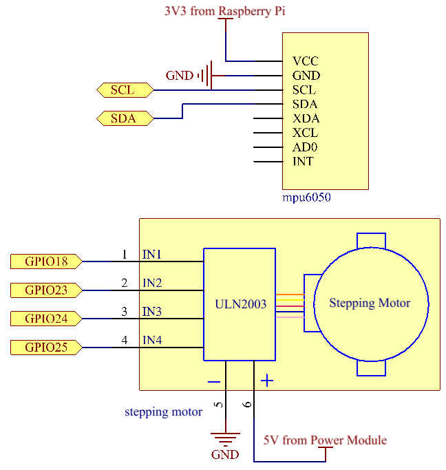 ../_images/3.1.6_motion_schematic.png
