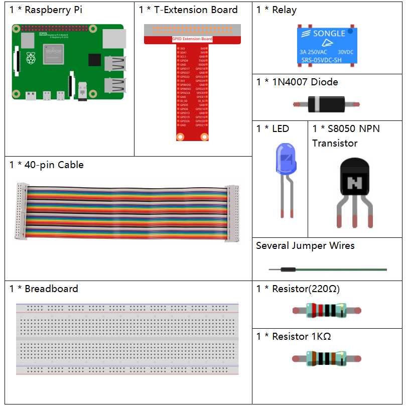 ../_images/list_1.3.41.png