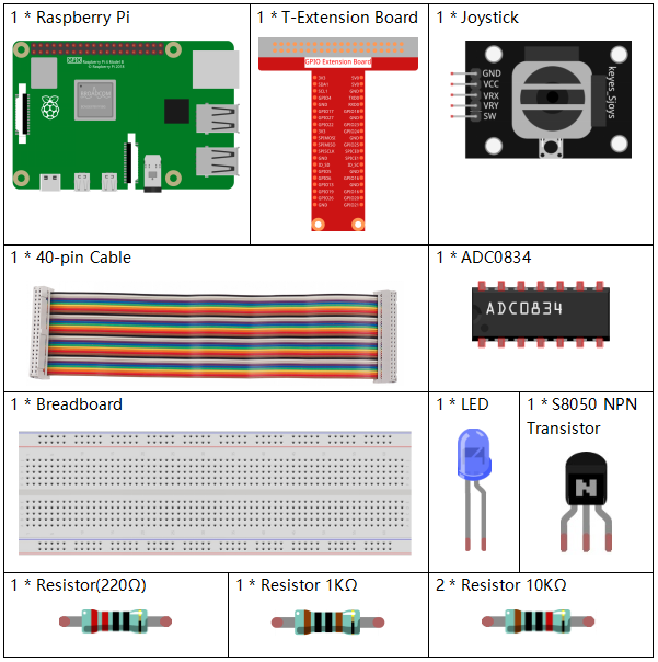 ../_images/list_Overheat_Monitor1.png