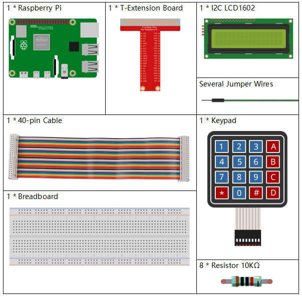 ../_images/list_Password_Lock1.png