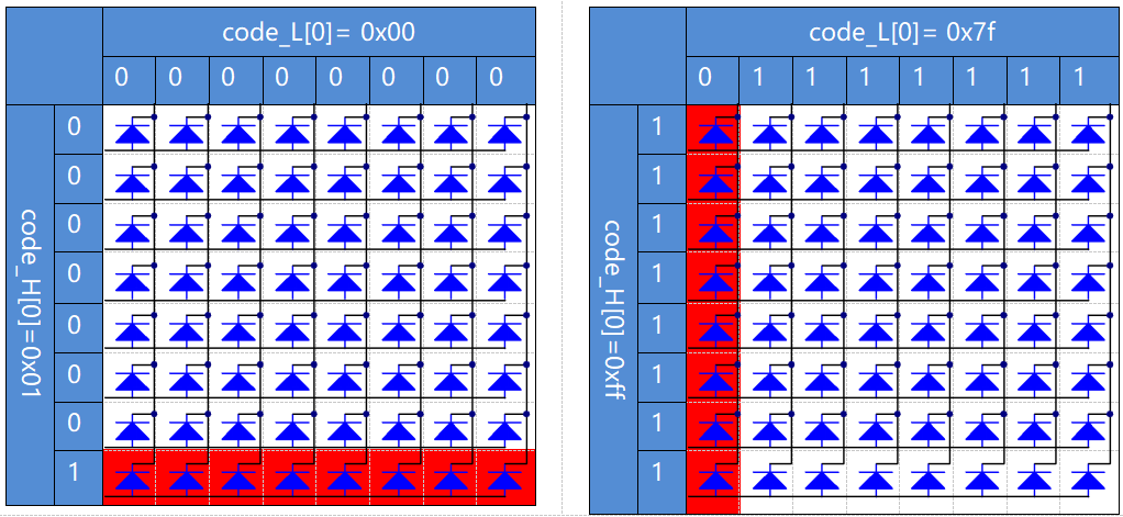 ../_images/anode_table1.png
