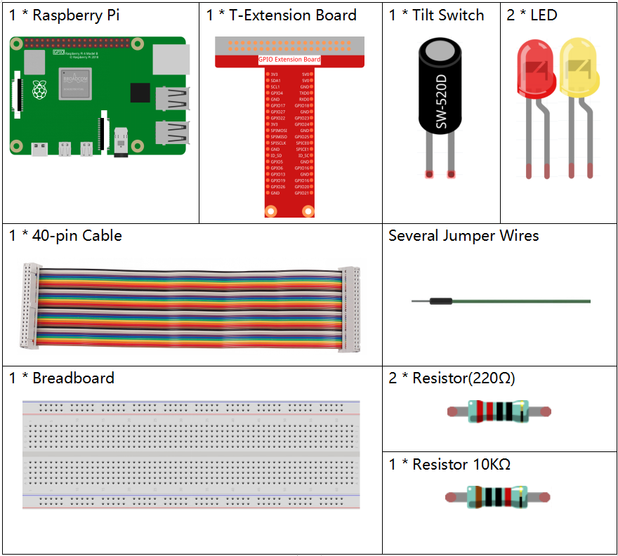 ../_images/list_2.1.3_tilt_switch1.png