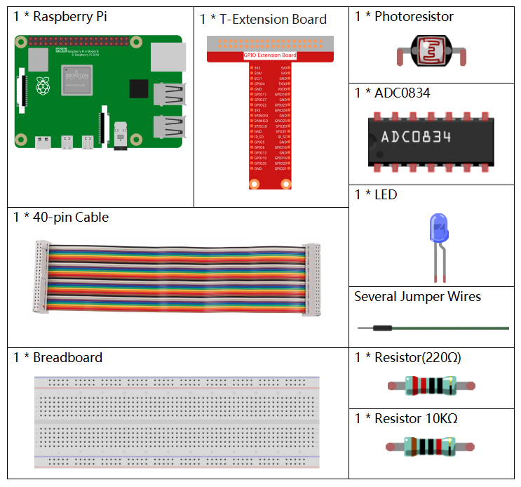 ../_images/list_2.2.1_photoresistor.png