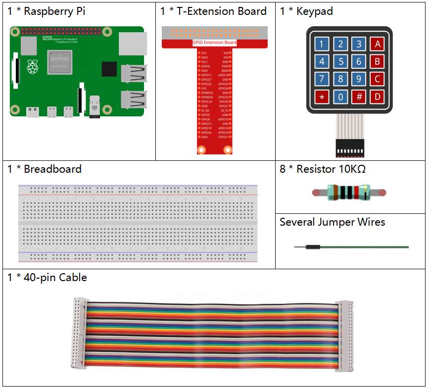 ../_images/list_2.1.5_keypad1.png