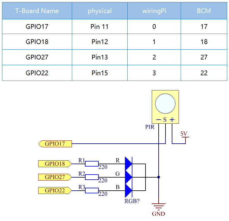 ../_images/2.2.4_pir_schematic.png