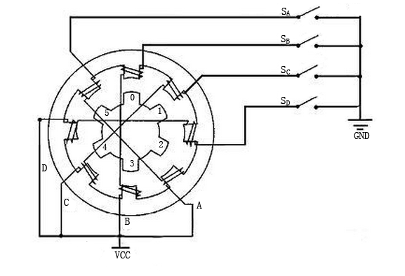 ../_images/stepper_motor3.png