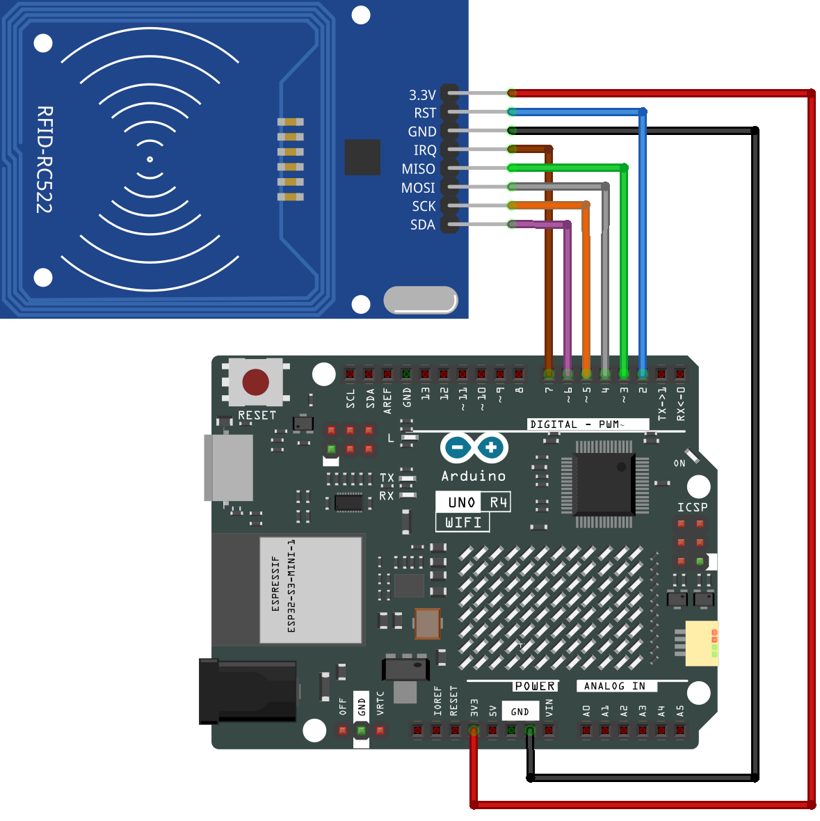 ../_images/08-rfid_bb.png