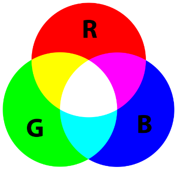 ../_images/rgb_mix.png