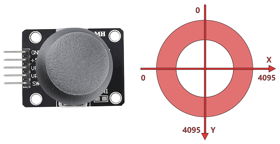 ../_images/16_joystick.png