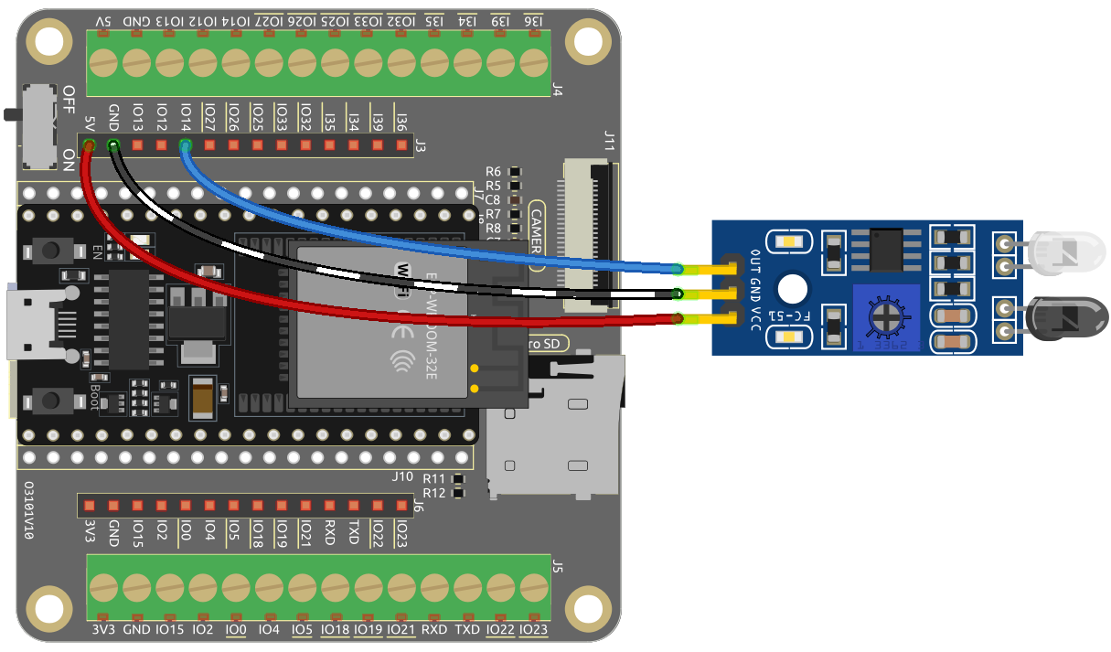 ../../_images/5.3_avoid_bb.png