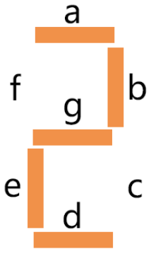 ../_images/7segment_2.png