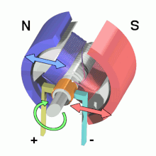 ../_images/motor_rotate.gif
