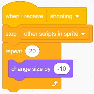 ../../_images/shooting_script_cross2.png