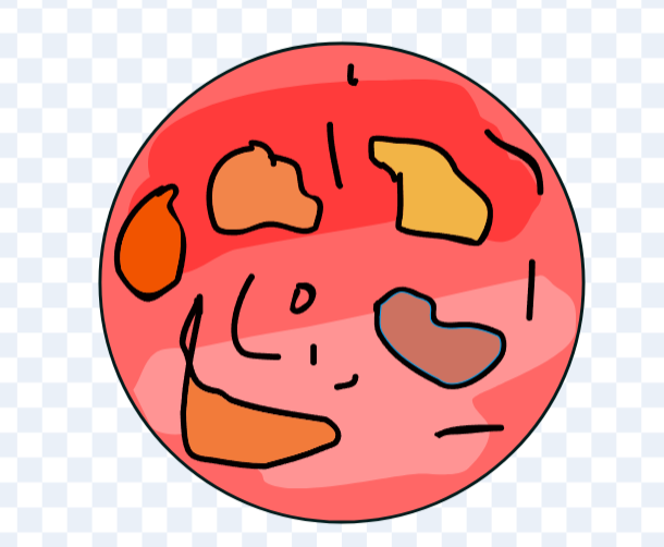 ../_images/5_create_custom7.png