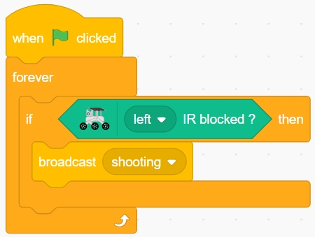../../_images/shooting_script_cross1.png