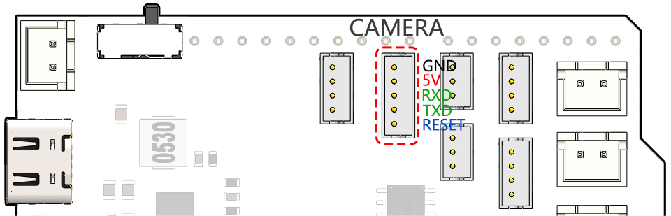 ../_images/camera_shield.png