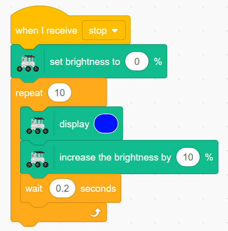 ../_images/9_rgb_increase.png