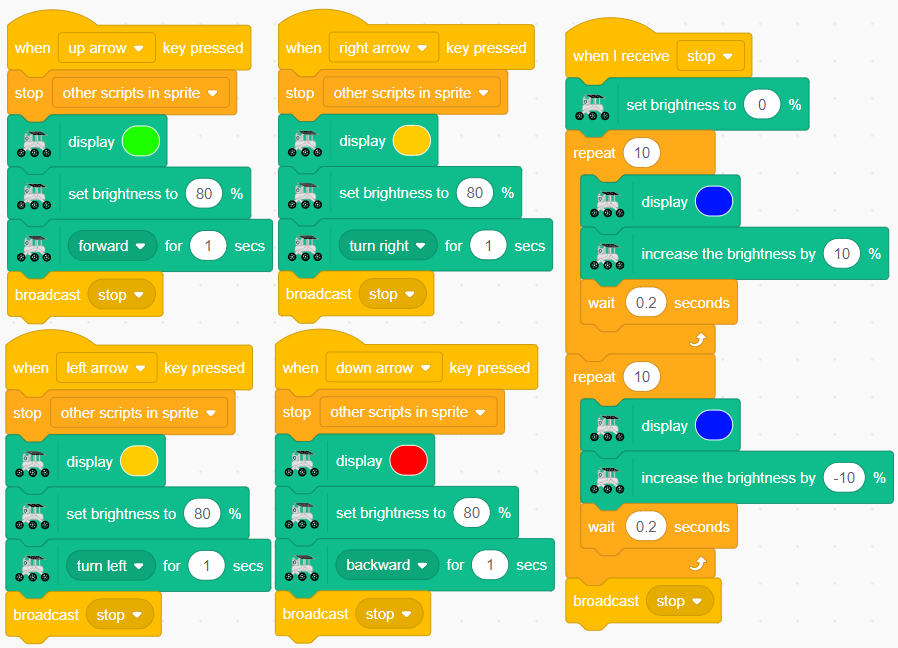 ../_images/9_rgb_set_bright_each.png