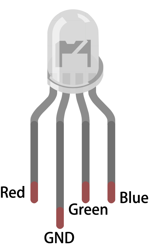 ../_images/12_mix_color_rgb_1.jpg