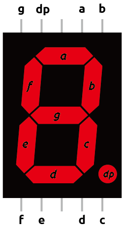 ../_images/32_stopwatch_7segment.png