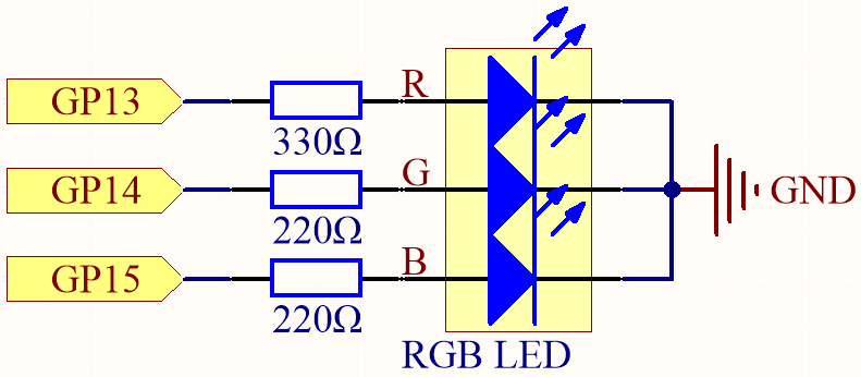 sch_rgb