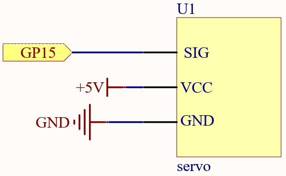sch_servo