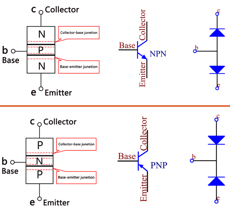 img_transistor_symbol