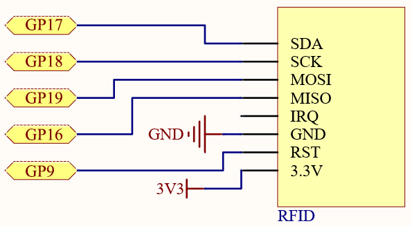 sch_rfid