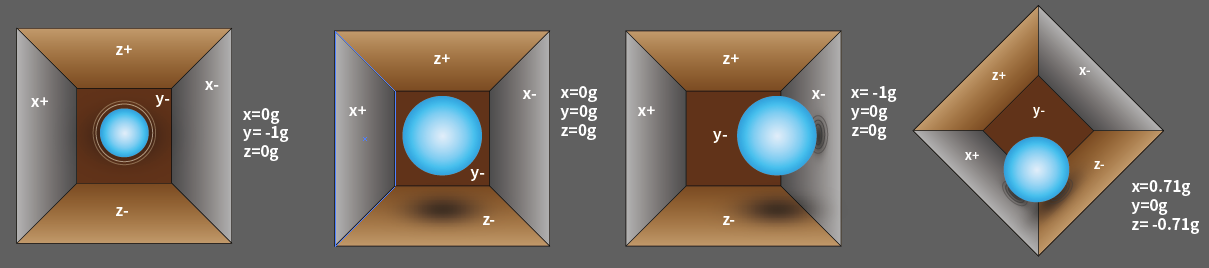 img_mpu6050_a2