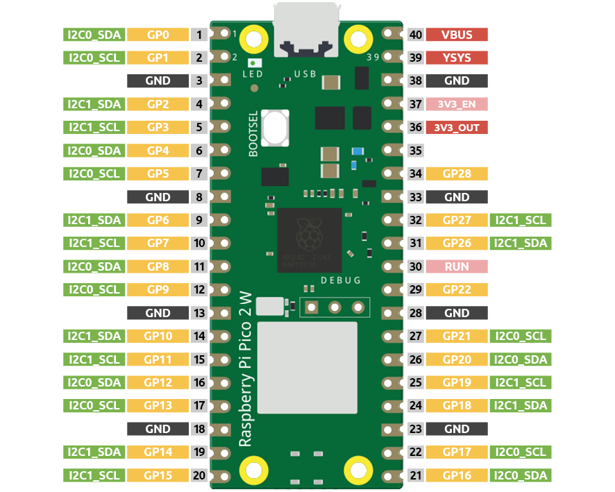3.4 液晶ディスプレイ（LCD1602） — SunFounder Pico 2 W Starter Kit