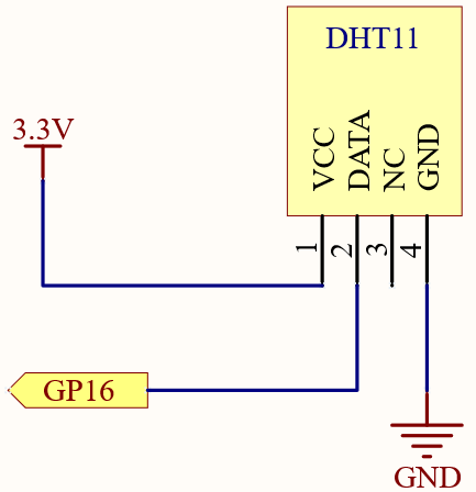 sch_dht11