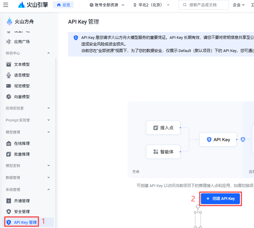 ../_images/llm_doubao_create.png