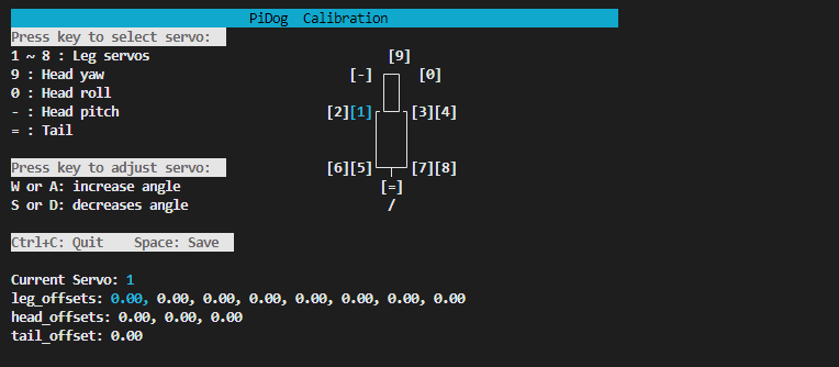 ../_images/CALI.slt.2.png