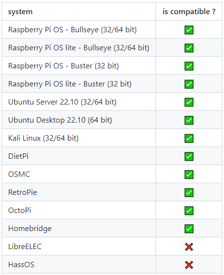 _images/compitable_system.png