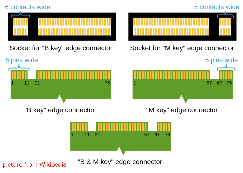 ../../_images/ssd_key3.png
