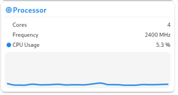 ../../_images/dashboard_processor3.png