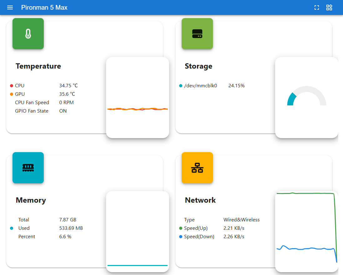 ../../_images/umbrel_dashboard1.png