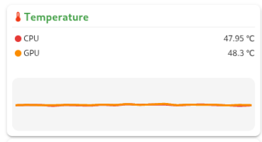 ../../_images/dashboard_temp.png