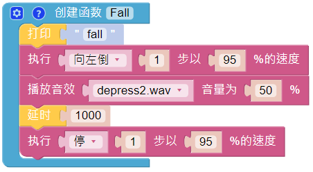 ../_images/fall.png