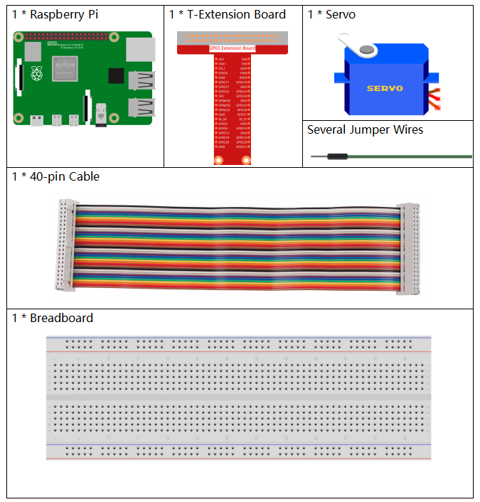 ../_images/1.3.2_servo_list.png